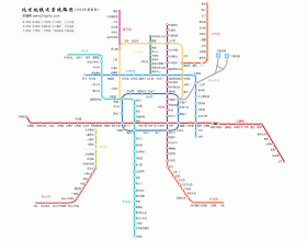 北京运营地铁线路图2012年最新版