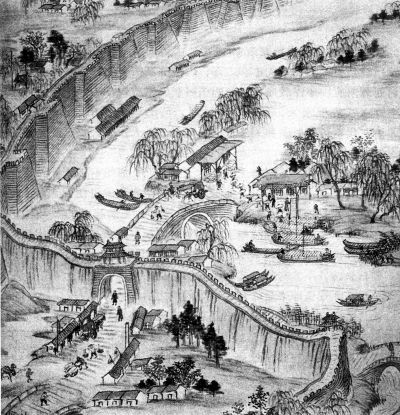 北京历史上的水