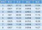 北京丰台火车站列车时刻表