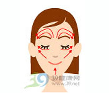 减肥穴位 按摩就能瘦(图)