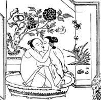 神秘的古代“房事诱导”(图)