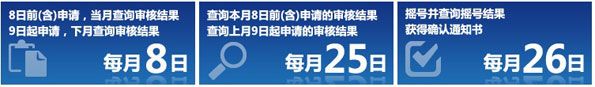 北京机动车摇号购车指南 摇号结果查询