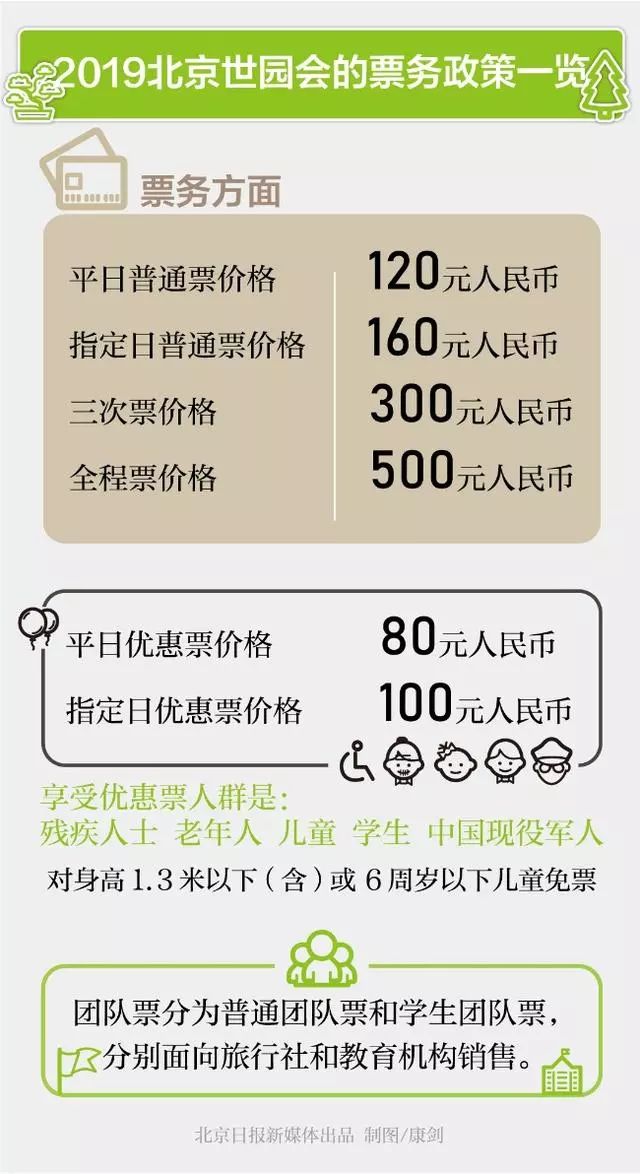 2019北京世园会29日开园(附游玩全攻略)