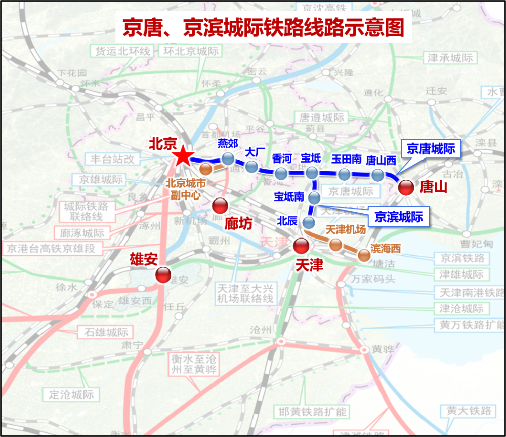 京唐城际、京滨城际两铁路12月30日开通运营
