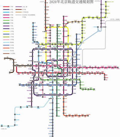 2020年北京轨道交通规划图