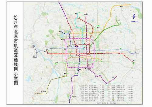2015年北京市轨道交通线网示意图
