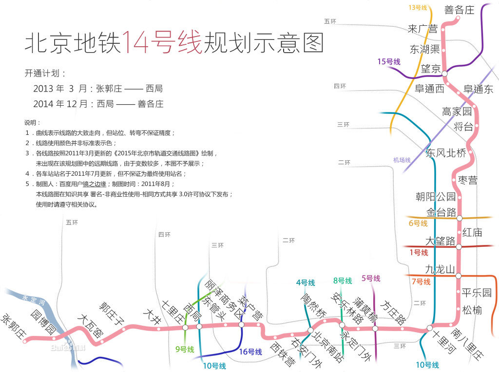 北京地铁14号线线路示意图
