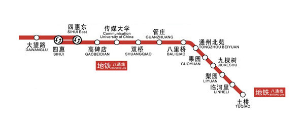 北京地铁八通线线路图