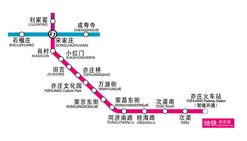 北京地铁亦庄线线路图