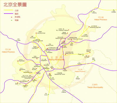 北京景点旅游图