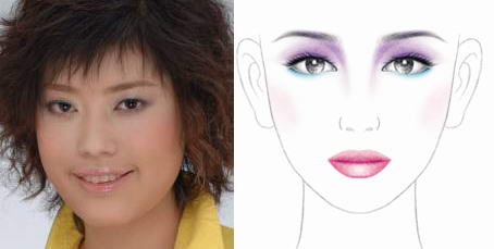 眉毛有型 化什么妆都美丽