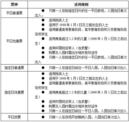 第九届中国（北京）国际园林博览会门票