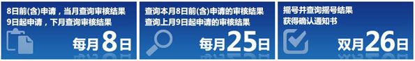 北京机动车摇号购车指南 摇号结果查询