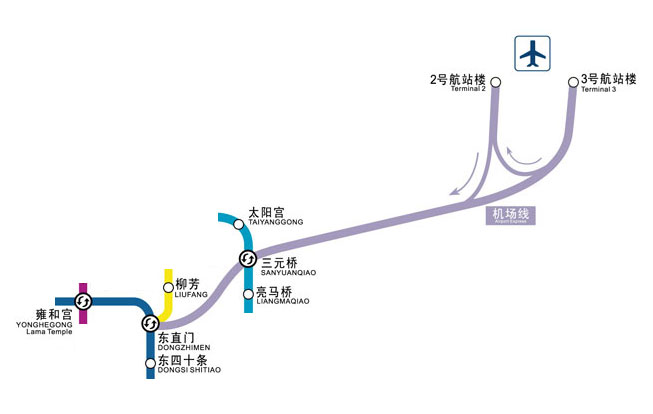 北京地铁机场线线路图与时刻表